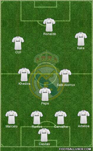 Real Madrid C.F. Formation 2011