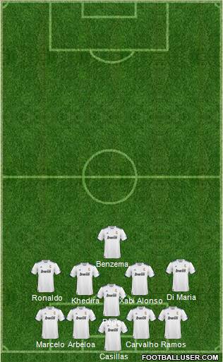 R. Madrid Castilla Formation 2011