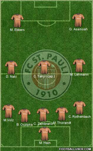 FC St. Pauli Formation 2011