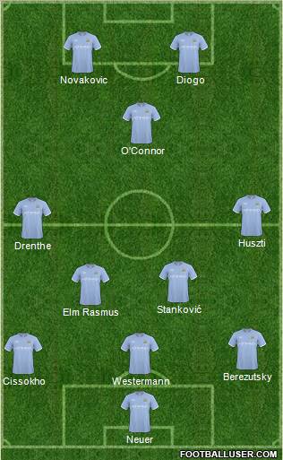 Manchester City Formation 2011