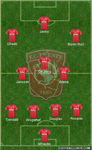 FC Twente Formation 2011