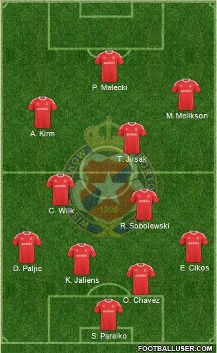 Wisla Krakow Formation 2011