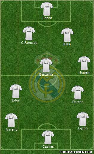 Real Madrid C.F. Formation 2011