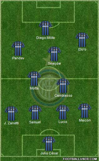 F.C. Internazionale Formation 2011