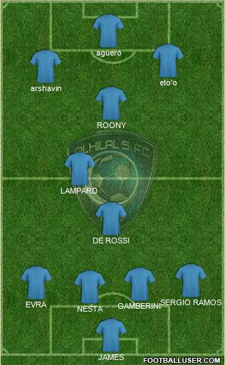 Al-Hilal (KSA) Formation 2011