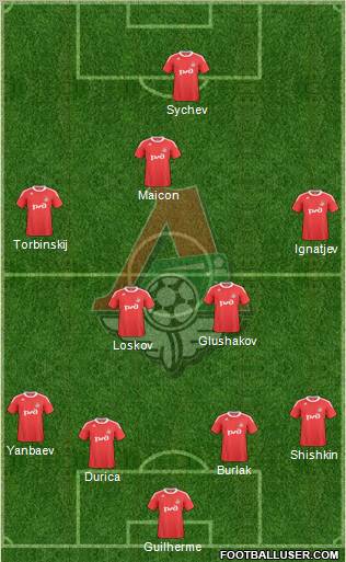 Lokomotiv Moscow Formation 2011