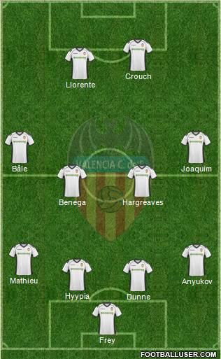 Valencia C.F., S.A.D. Formation 2011