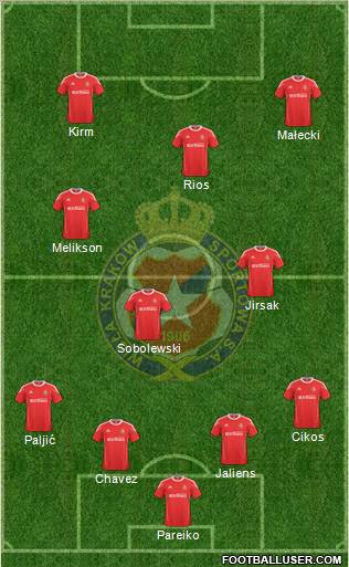 Wisla Krakow Formation 2011