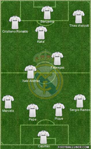 Real Madrid C.F. Formation 2011