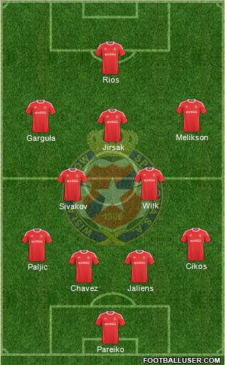 Wisla Krakow Formation 2011