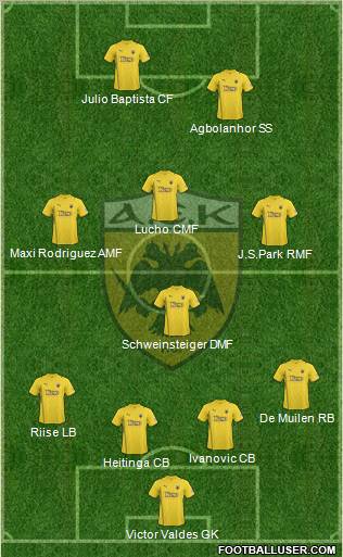 AEK Athens Formation 2011