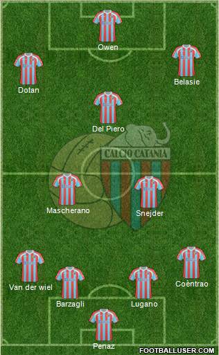 Catania Formation 2011