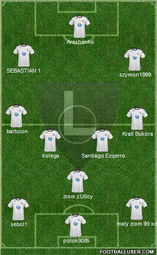 Legia Warszawa Formation 2011