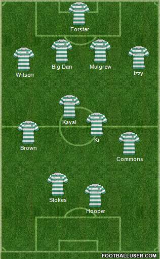 Celtic Formation 2011