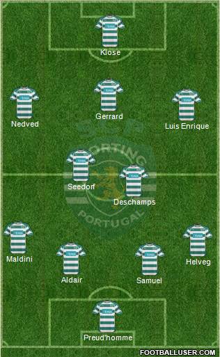 Sporting Clube de Portugal - SAD Formation 2011