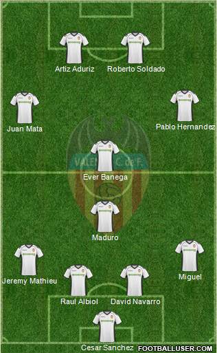 Valencia C.F., S.A.D. Formation 2011