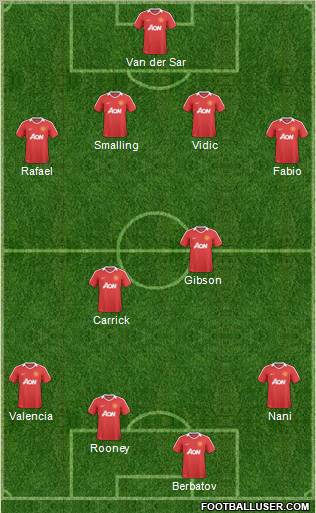 Manchester United Formation 2011