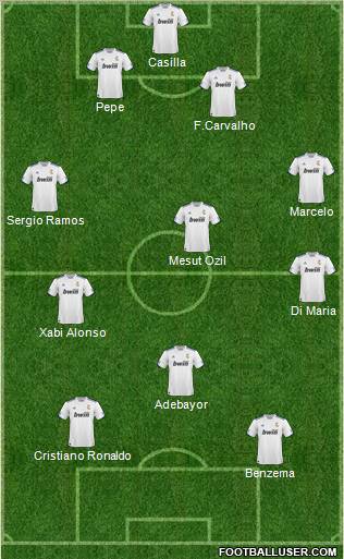 R. Madrid Castilla Formation 2011