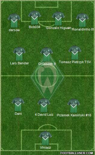 Werder Bremen Formation 2011