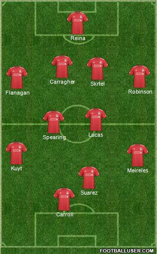 Liverpool Formation 2011