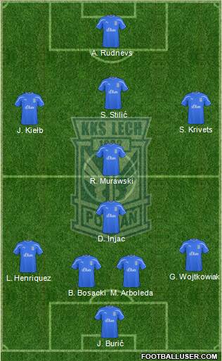 Lech Poznan Formation 2011