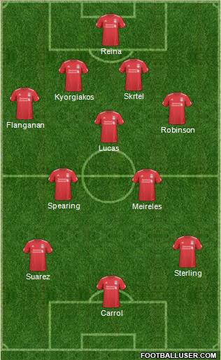 Liverpool Formation 2011