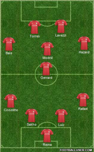 Liverpool Formation 2011