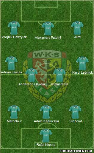 WKS Slask Wroclaw Formation 2011