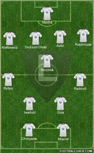 Legia Warszawa Formation 2011