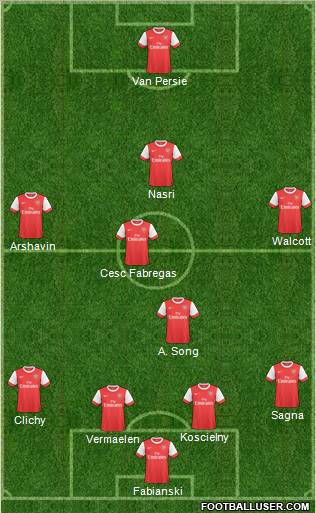 Arsenal Formation 2011