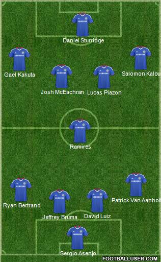 Chelsea Formation 2011