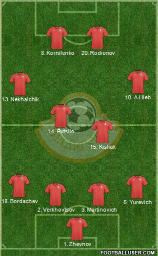 Belarus Formation 2011