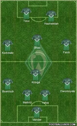 Werder Bremen Formation 2011