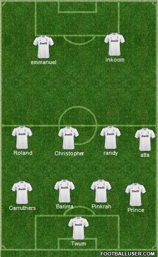 R. Madrid Castilla Formation 2011