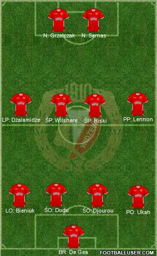 Widzew Lodz Formation 2011