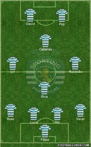 Sporting Clube de Portugal - SAD Formation 2011