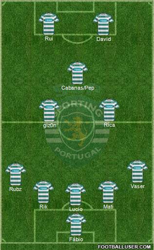 Sporting Clube de Portugal - SAD Formation 2011