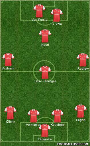 Arsenal Formation 2011