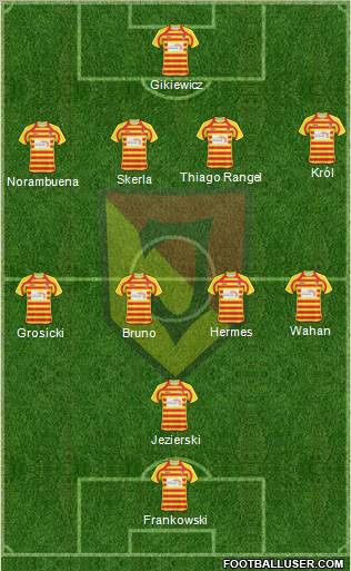 Jagiellonia Bialystok Formation 2011