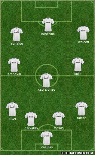 R. Madrid Castilla Formation 2011