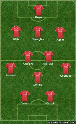 Liverpool Formation 2011