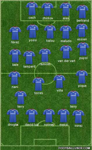 Chelsea Formation 2011