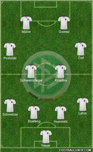 Germany Formation 2011