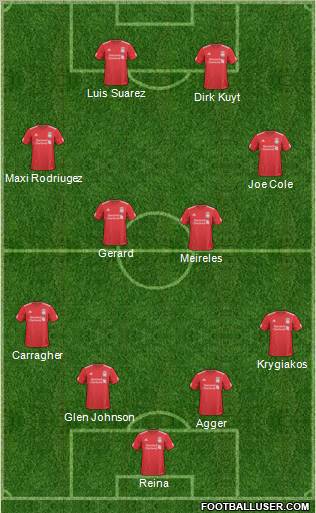 Liverpool Formation 2011