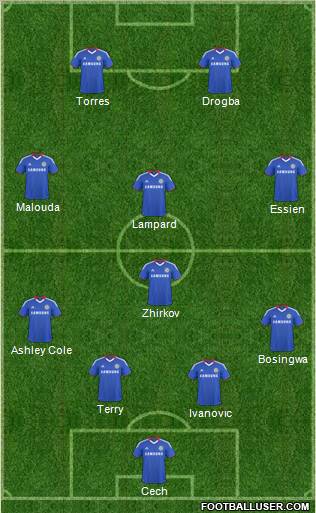 Chelsea Formation 2011