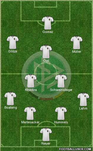 Germany Formation 2011