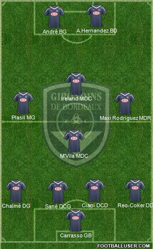 FC Girondins de Bordeaux Formation 2011