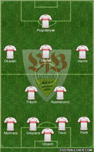 VfB Stuttgart Formation 2011