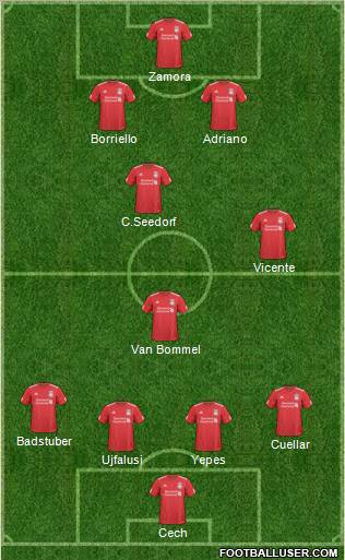 Liverpool Formation 2011