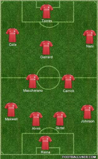 Liverpool Formation 2011